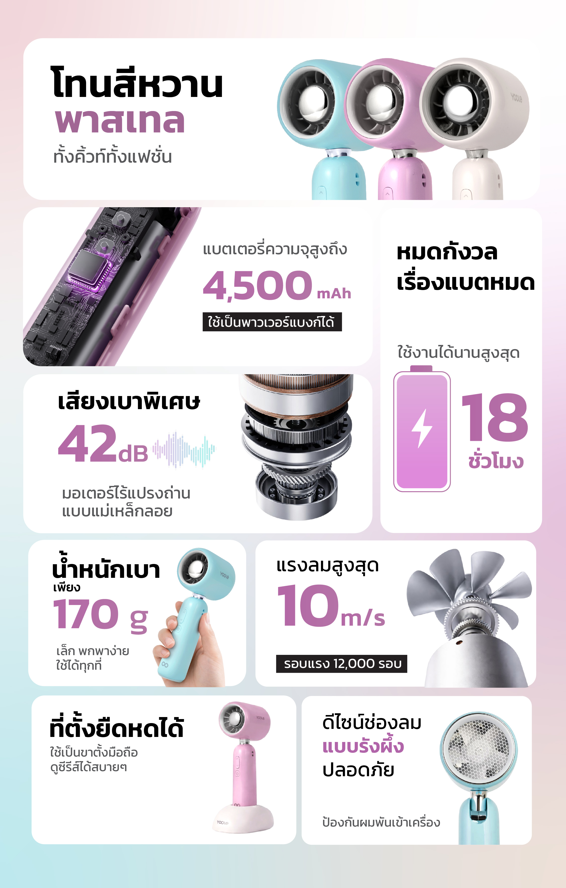 NEW ภาพรายละเอียด Mini Fan Pro-02.jpg