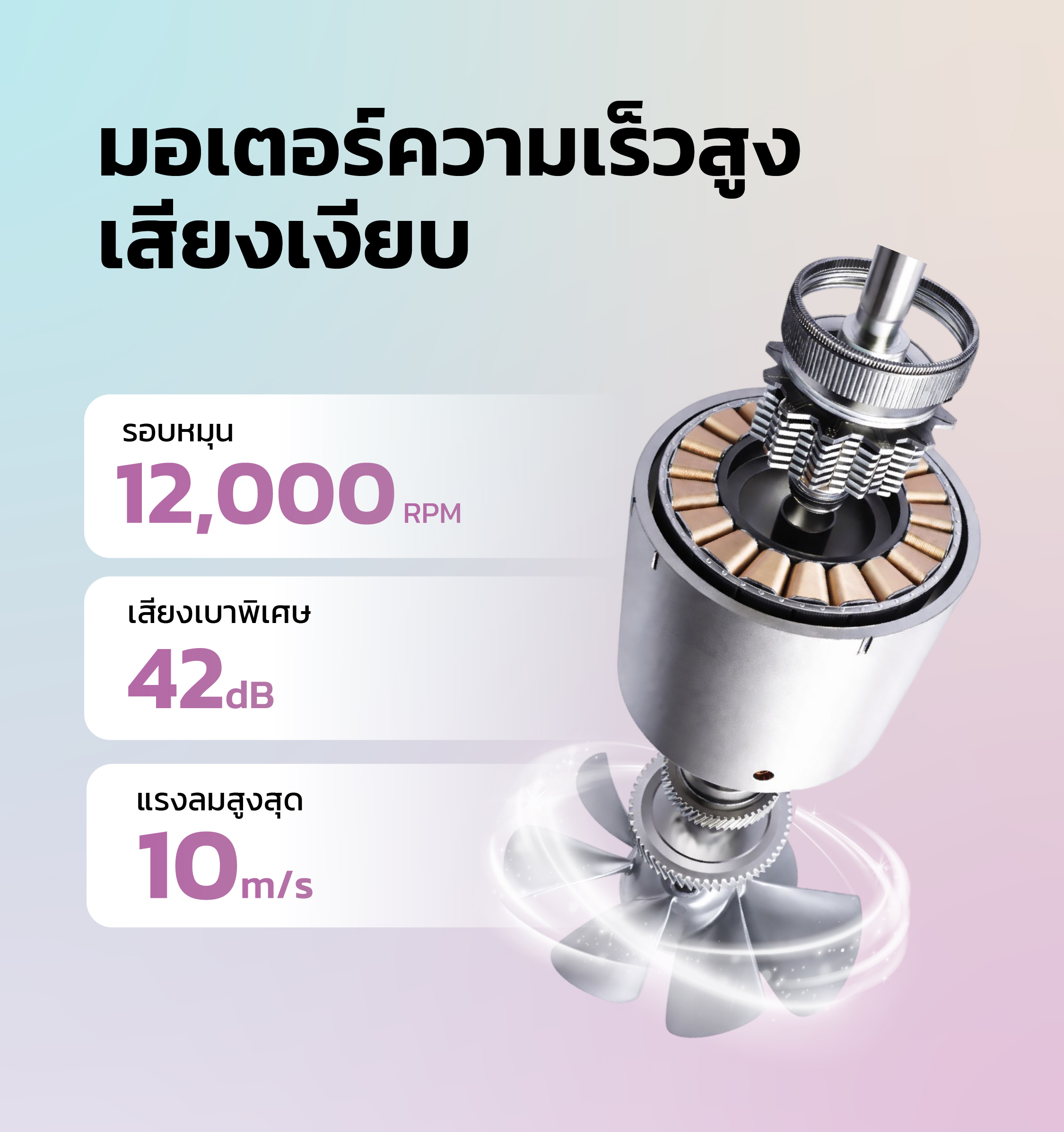 NEW ภาพรายละเอียด Mini Fan Pro-05.jpg