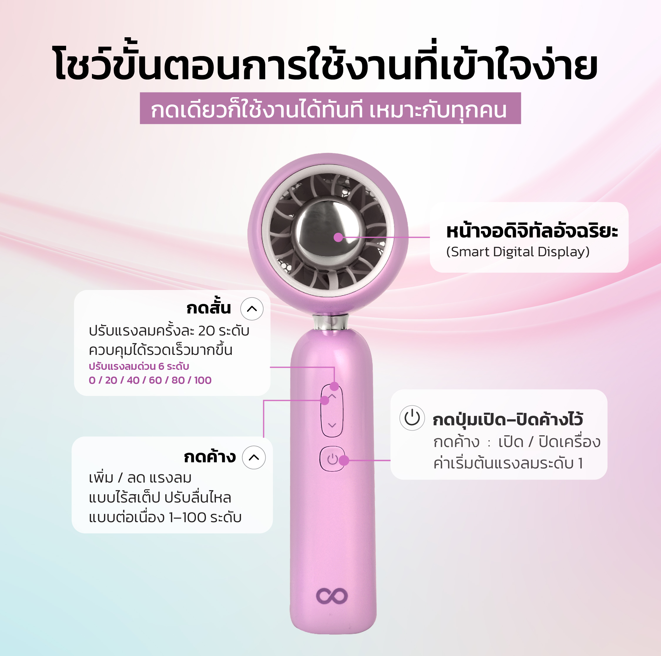 NEW ภาพรายละเอียด Mini Fan Pro-07.jpg